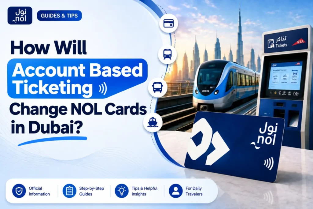 account based ticketing