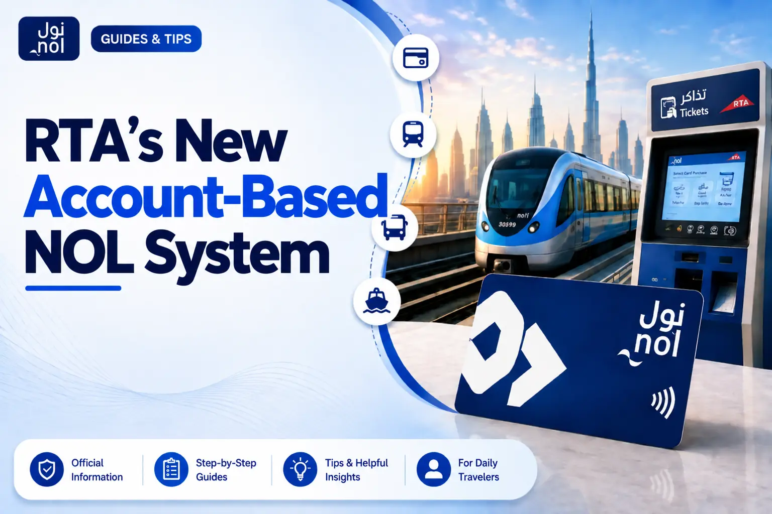 What Is RTA's New Account Based NOL System